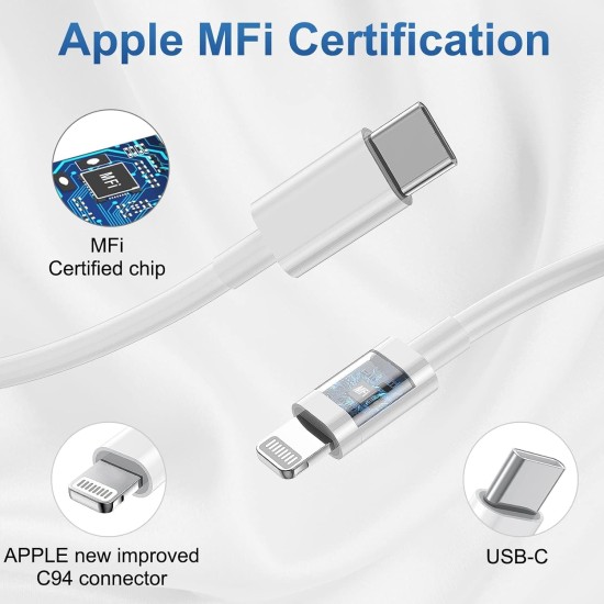 iPhone Charger Set - Apple MFi Certified: Includes 2 USB-C Wall Chargers and 2 Long USB-C to Lightning Cables (6FT & 10FT) for iPhone