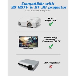 Elikliv Active Shutter 3D Glasses 2 Pack, Rechargeable Bluetooth 3D Glasses Compatible with Epson 3D Projector, TDG-BT500A TDG-BT400A TY-ER3D5MA